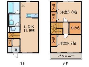 グリューンヴィラ武路の物件間取画像